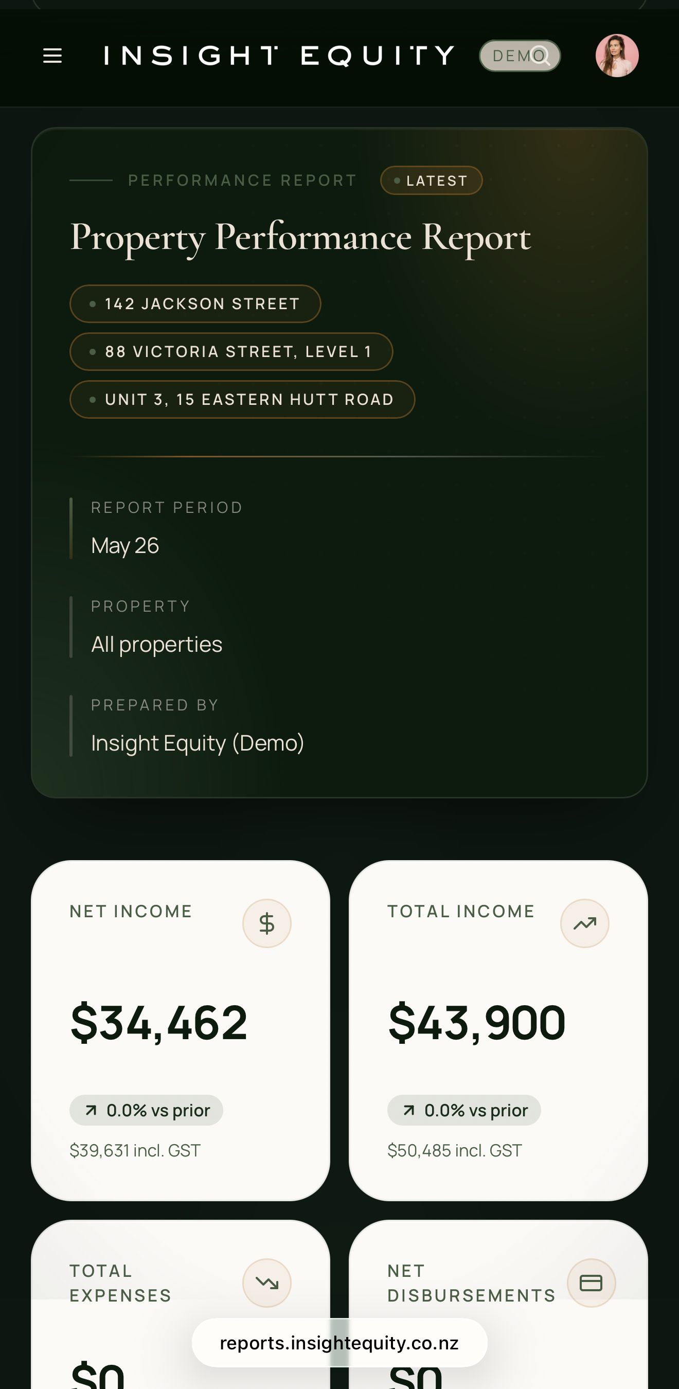 Property Performance Report and key figures on the Insight Equity Reporting Dashboard