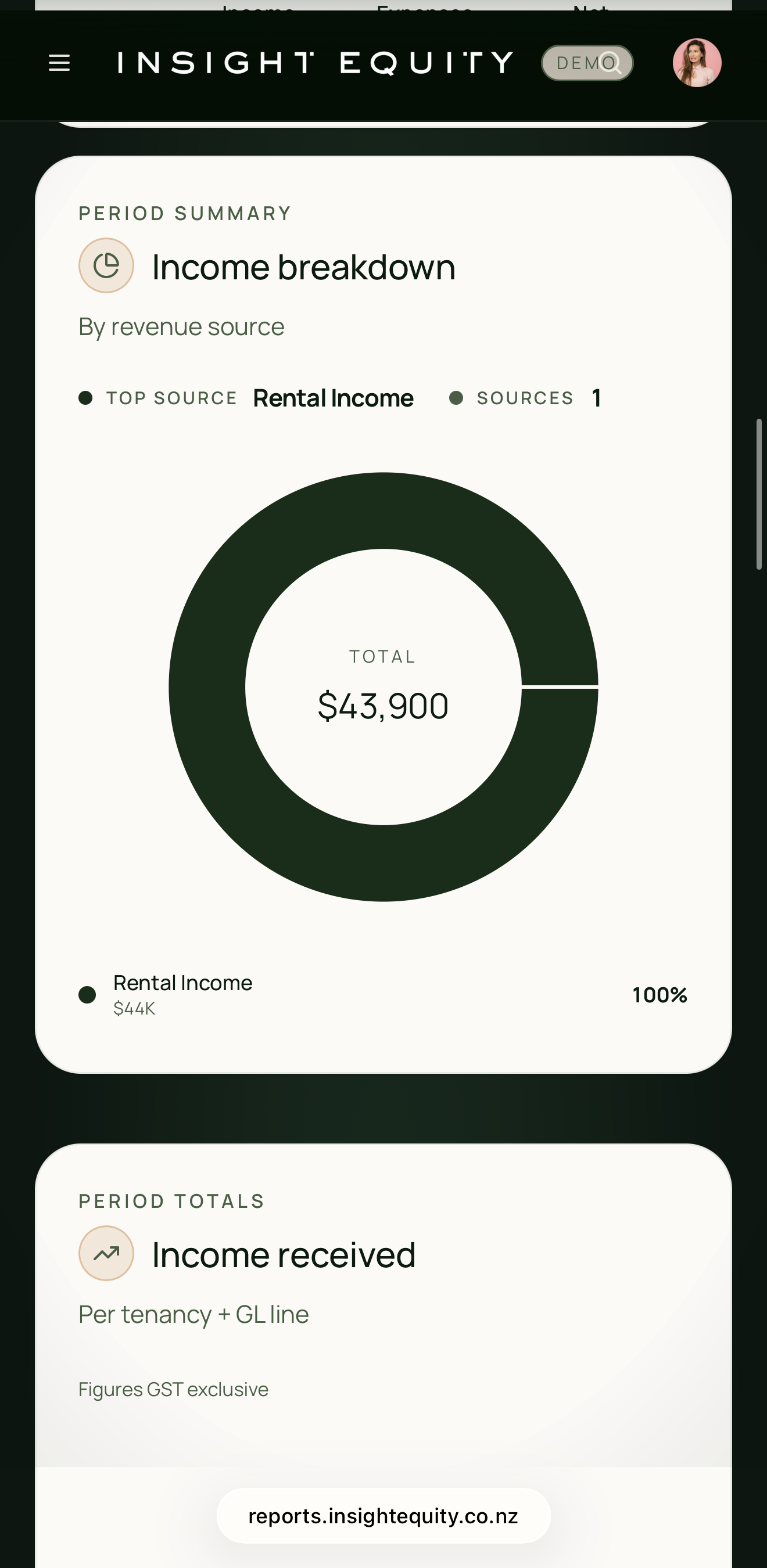Income breakdown by revenue source on the Insight Equity Reporting Dashboard