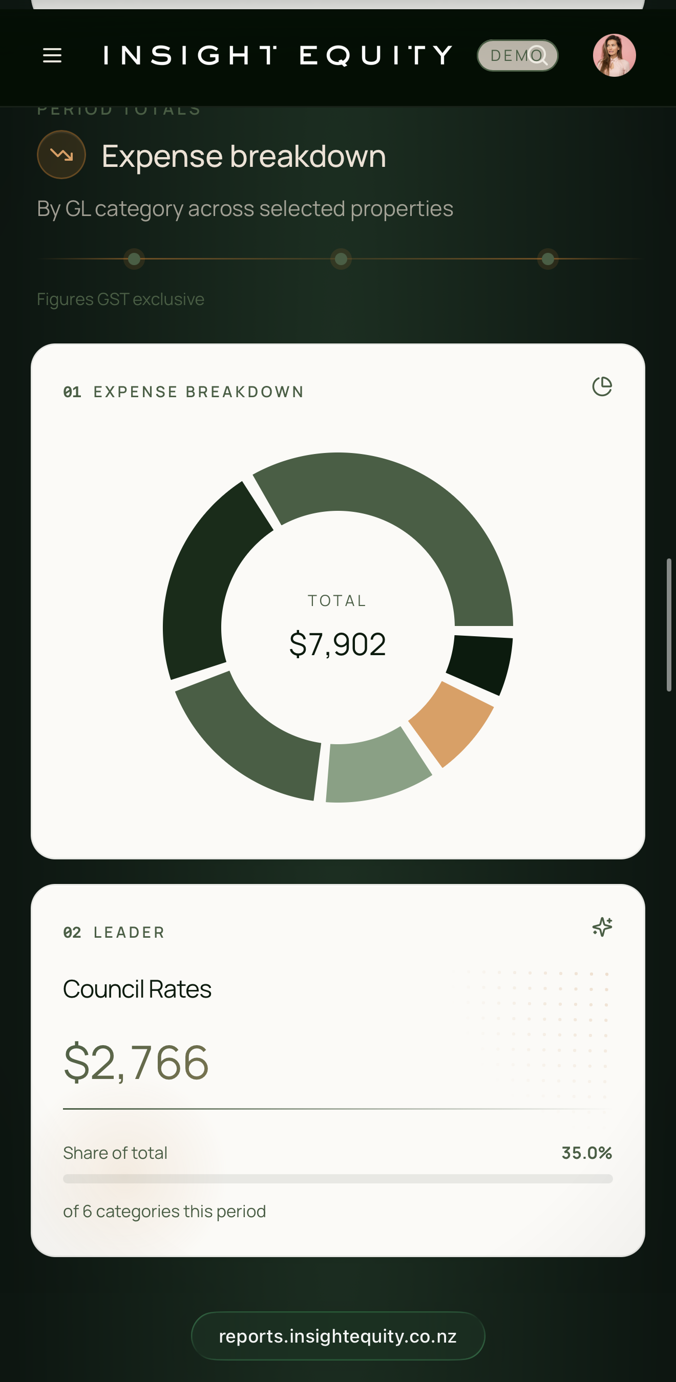 Expense breakdown by GL category on the Insight Equity Reporting Dashboard